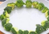 红烧糯米肉丸的做法 步骤9